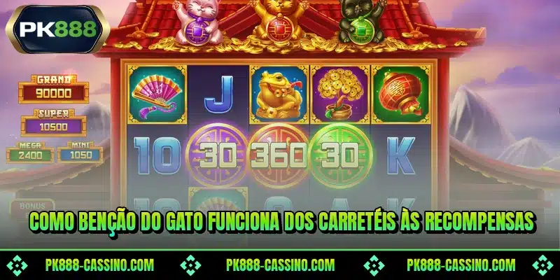Como Benção do Gato funciona dos carretéis às recompensas
