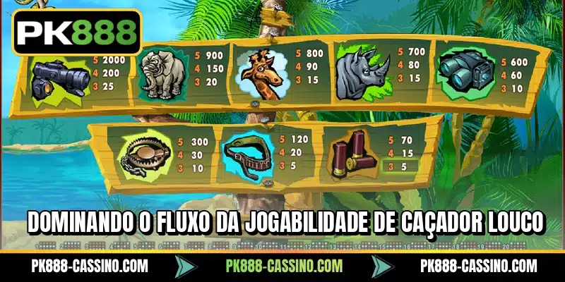 Dominando O Fluxo Da Jogabilidade De caçador Louco