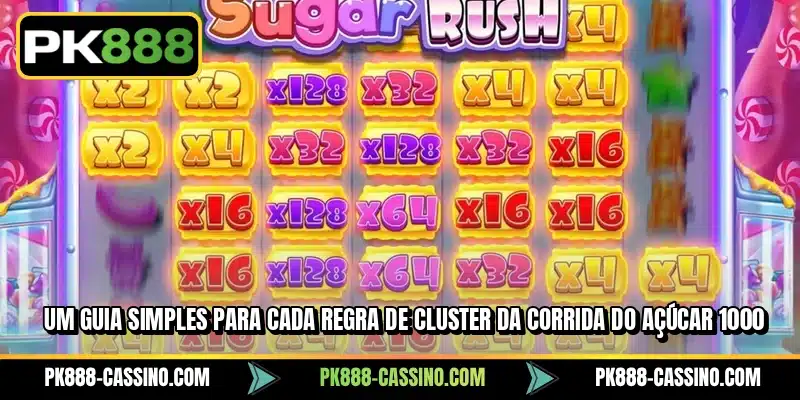 Um guia simples para cada regra de cluster da Corrida do Açúcar 1000
